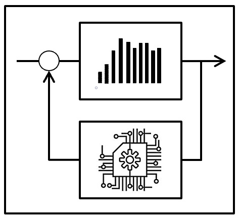 Hardware Fundamentals