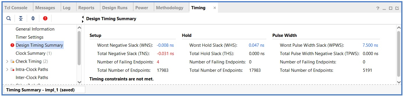 Timing of the Baseline CPU