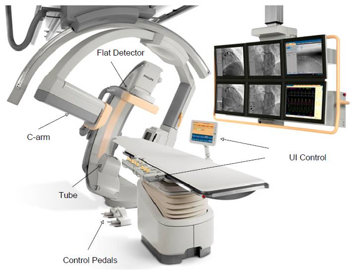 X-ray System