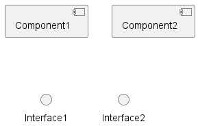 Diagram showing two components and two interfaces