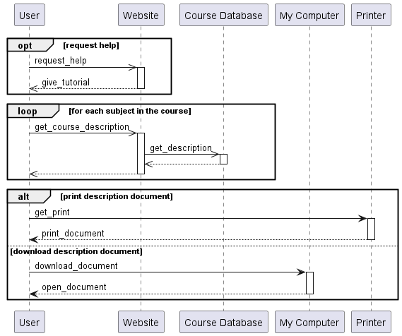 Diagram showing three statement types: opt, loop, alt