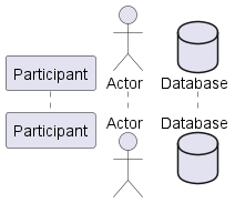 Diagram showing three participants